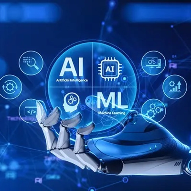 Needs-AIML-Powered-Custom-Software-Solutions